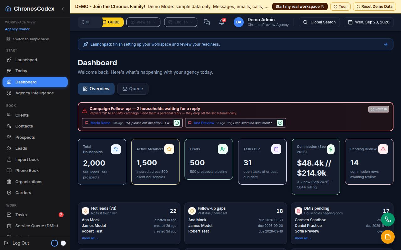 ChronosCodex demo dashboard with fictional sample households, leads, tasks and commissions